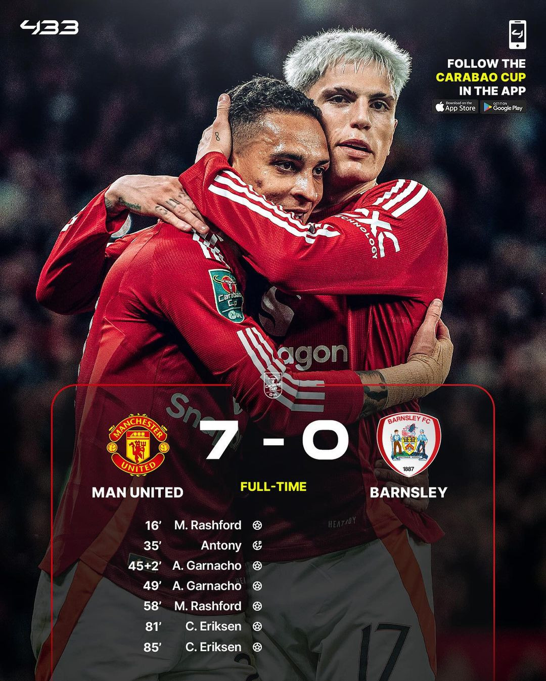 MU Barnsley